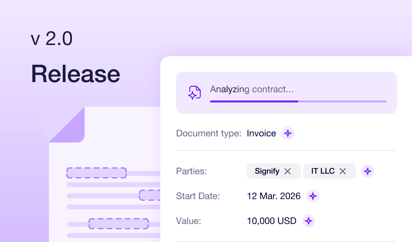 Signify 2.0 - AI Has Entered the Platform