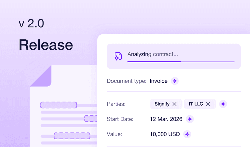 Signify 2.0 - AI Has Entered the Platform